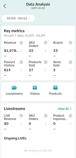 Averon Digital LLC 